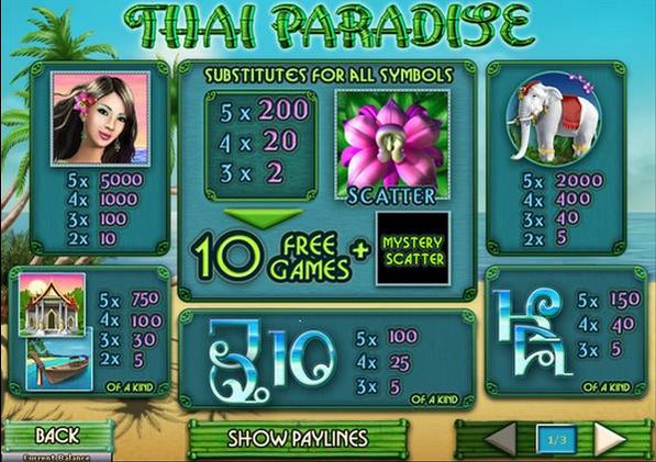thai paradise 3 web 3 PG STAR 777 .com เว็บตรง สล็อต PG อันดับ 1 ฝากถอนออโต้ มั่นคง ปลอดภัย